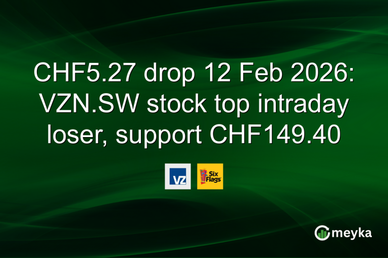 CHF5.27 drop 12 Feb 2026: VZN.SW stock top intraday loser, support CHF149.40