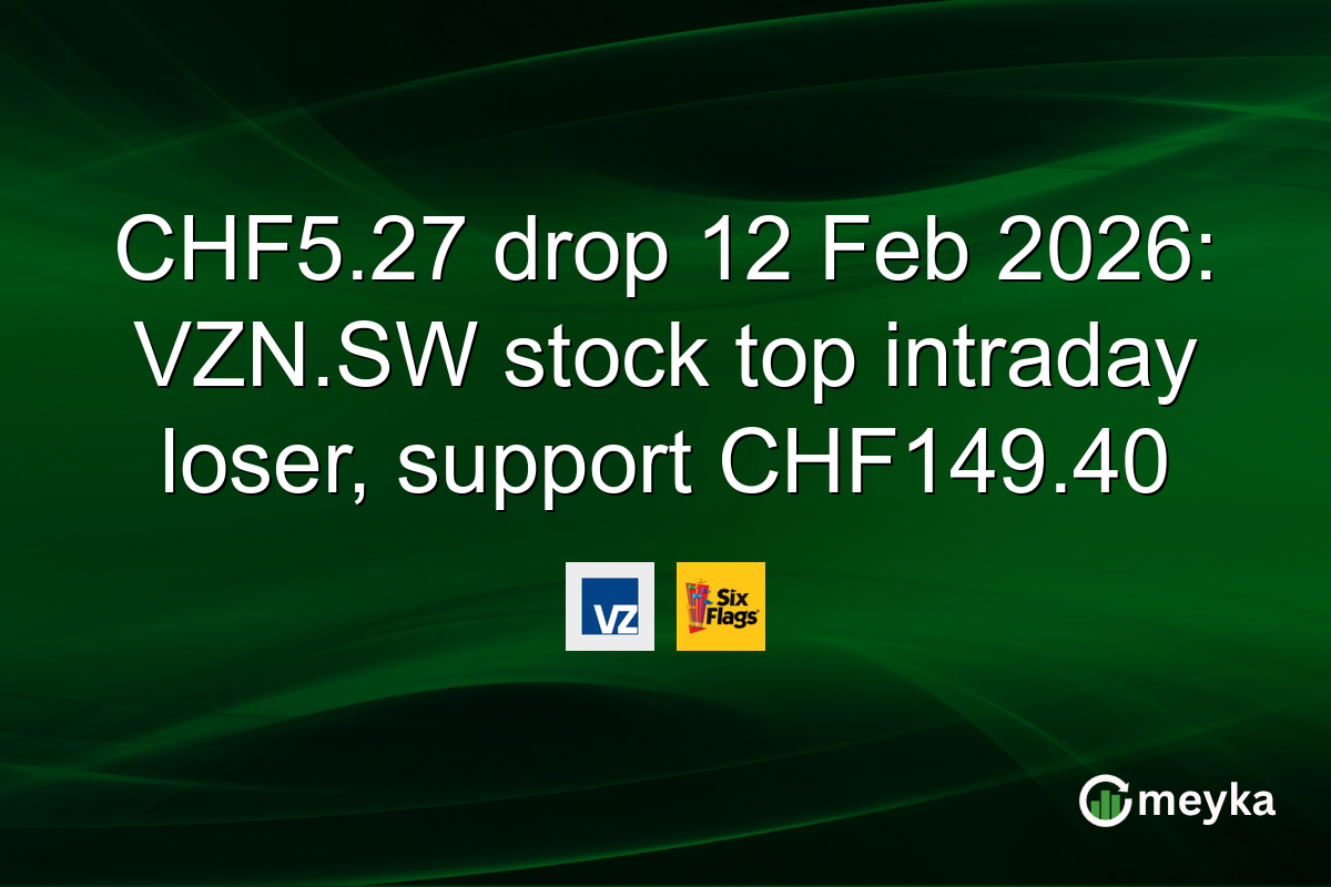 CHF5.27 drop 12 Feb 2026: VZN.SW stock top intraday loser, support CHF149.40