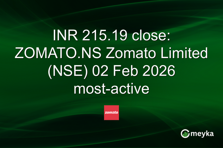 INR 215.19 close: ZOMATO.NS Zomato Limited (NSE) 02 Feb 2026 most-active