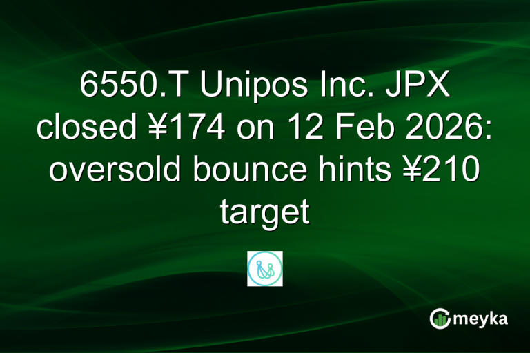 6550.T Unipos Inc. JPX closed ¥174 on 12 Feb 2026: oversold bounce hints ¥210 target