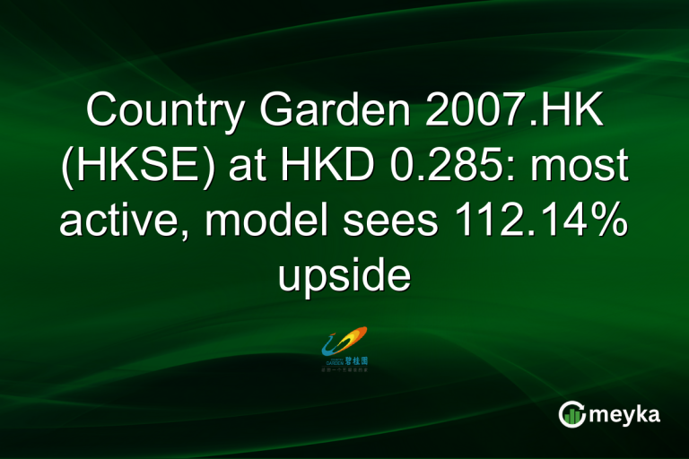 Country Garden 2007.HK (HKSE) at HKD 0.285: most active, model sees 112.14% upside