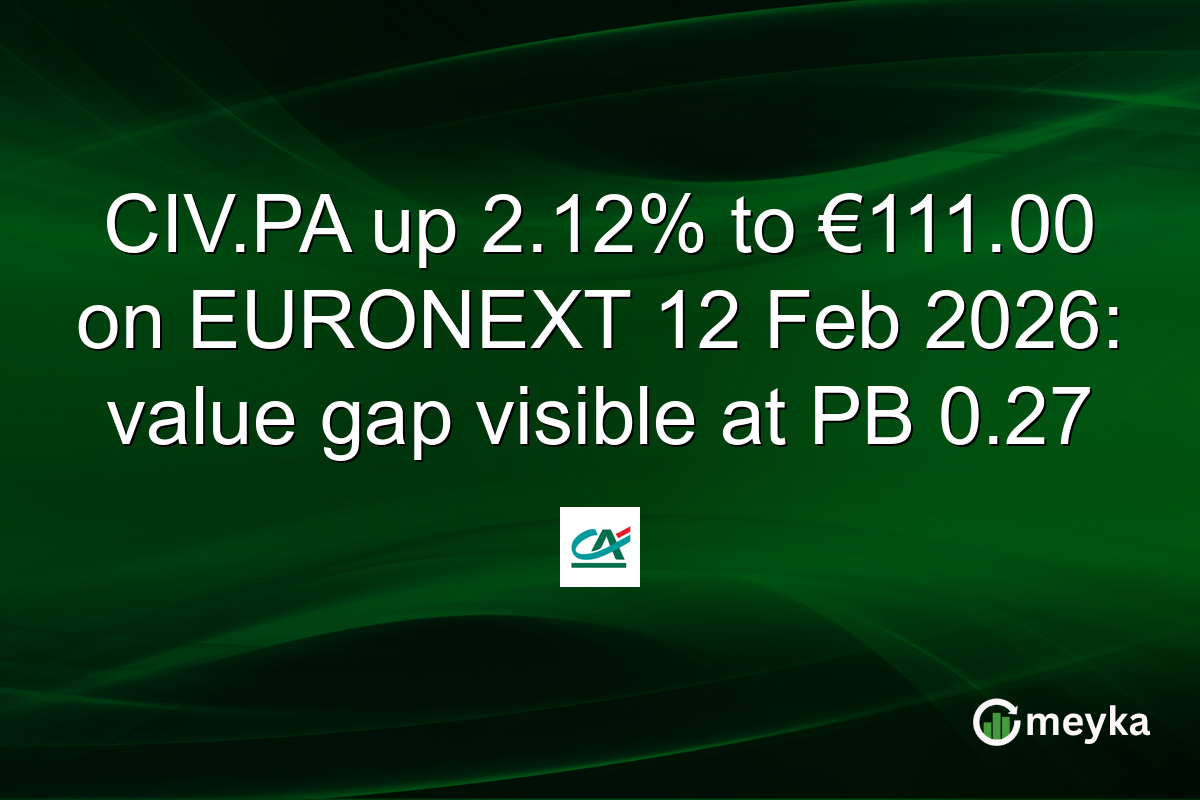 CIV.PA up 2.12% to €111.00 on EURONEXT 12 Feb 2026: value gap visible at PB 0.27