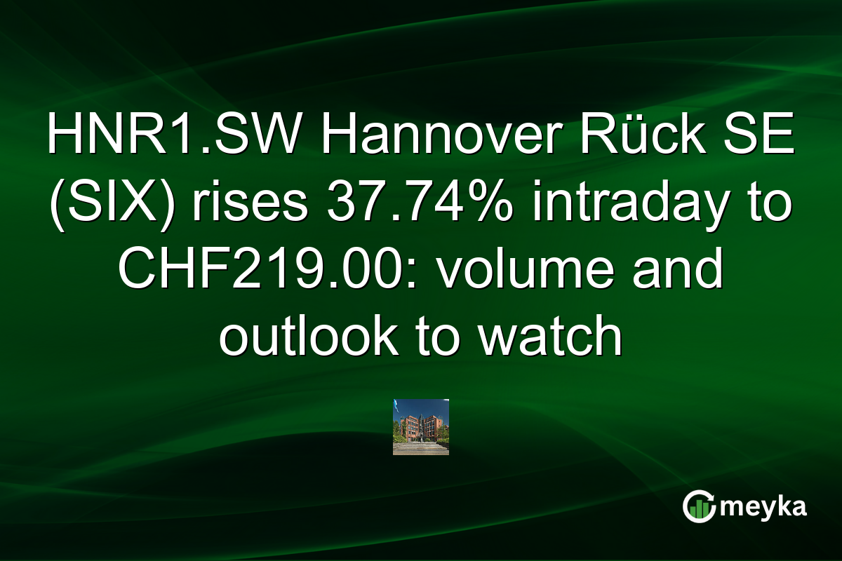 HNR1.SW Hannover Rück SE (SIX) rises 37.74% intraday to CHF219.00: volume and outlook to watch