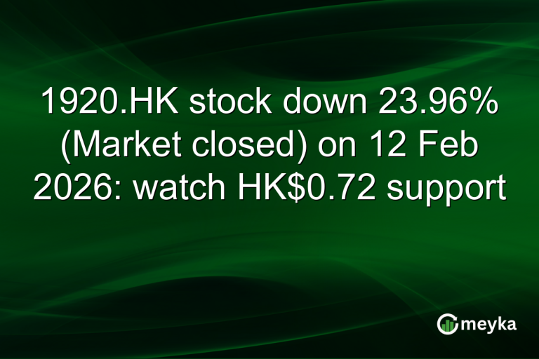 1920.HK stock down 23.96% (Market closed) on 12 Feb 2026: watch HK$0.72 support