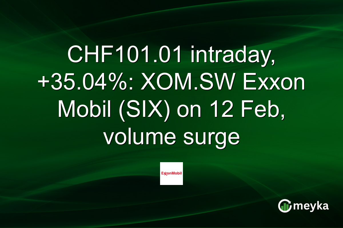 CHF101.01 intraday, +35.04%: XOM.SW Exxon Mobil (SIX) on 12 Feb, volume surge