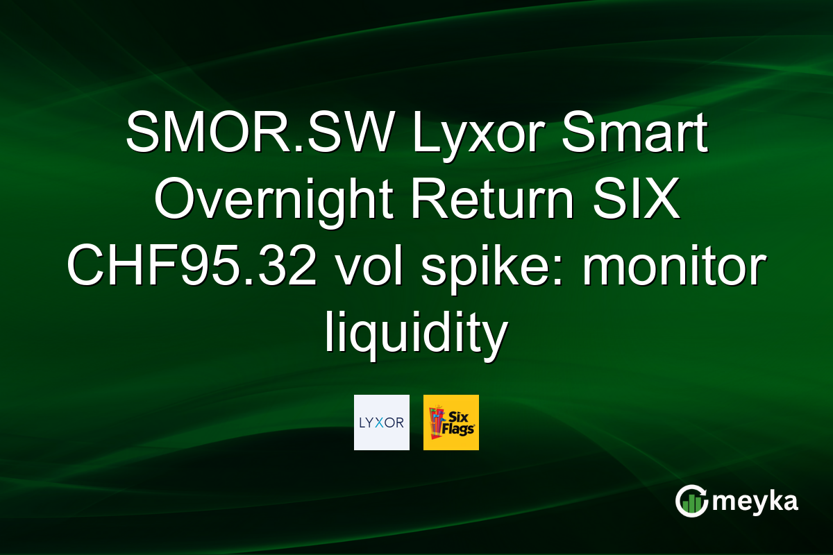 SMOR.SW Lyxor Smart Overnight Return SIX CHF95.32 vol spike: monitor liquidity