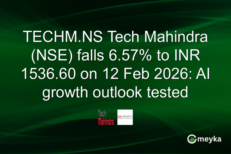 TECHM.NS Tech Mahindra (NSE) falls 6.57% to INR 1536.60 on 12 Feb 2026: AI growth outlook tested