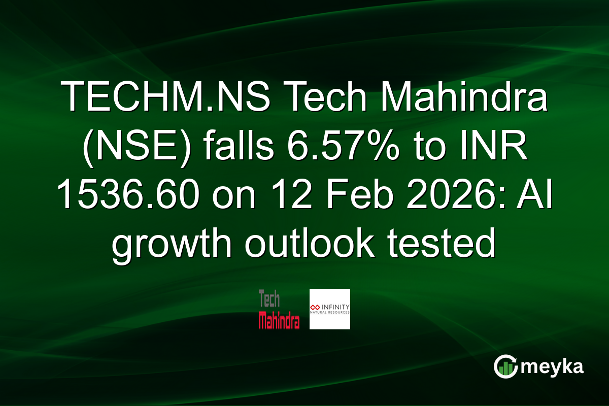 TECHM.NS Tech Mahindra (NSE) falls 6.57% to INR 1536.60 on 12 Feb 2026: AI growth outlook tested