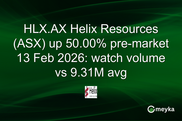 HLX.AX Helix Resources (ASX) up 50.00% pre-market 13 Feb 2026: watch volume vs 9.31M avg