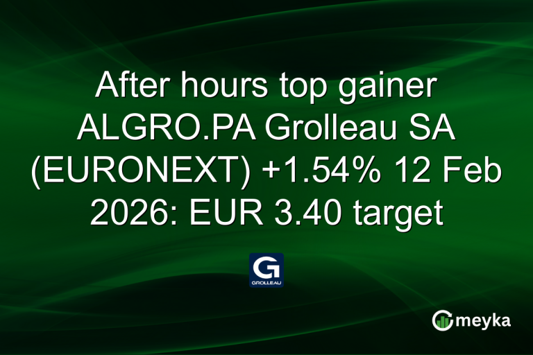 After hours top gainer ALGRO.PA Grolleau SA (EURONEXT) +1.54% 12 Feb 2026: EUR 3.40 target