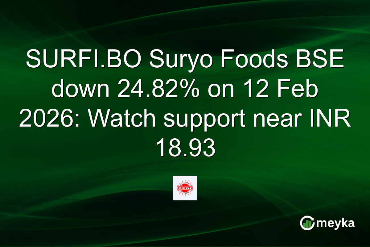 SURFI.BO Suryo Foods BSE down 24.82% on 12 Feb 2026: Watch support near INR 18.93