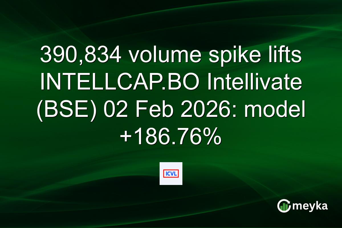 390,834 volume spike lifts INTELLCAP.BO Intellivate (BSE) 02 Feb 2026: model +186.76%