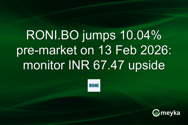 RONI.BO jumps 10.04% pre-market on 13 Feb 2026: monitor INR 67.47 upside