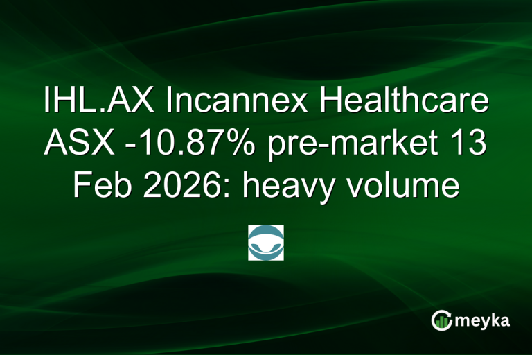 IHL.AX Incannex Healthcare ASX -10.87% pre-market 13 Feb 2026: heavy volume