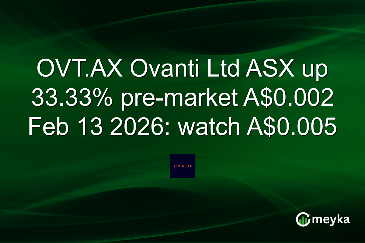OVT.AX Ovanti Ltd ASX up 33.33% pre-market A$0.002 Feb 13 2026: watch A$0.005