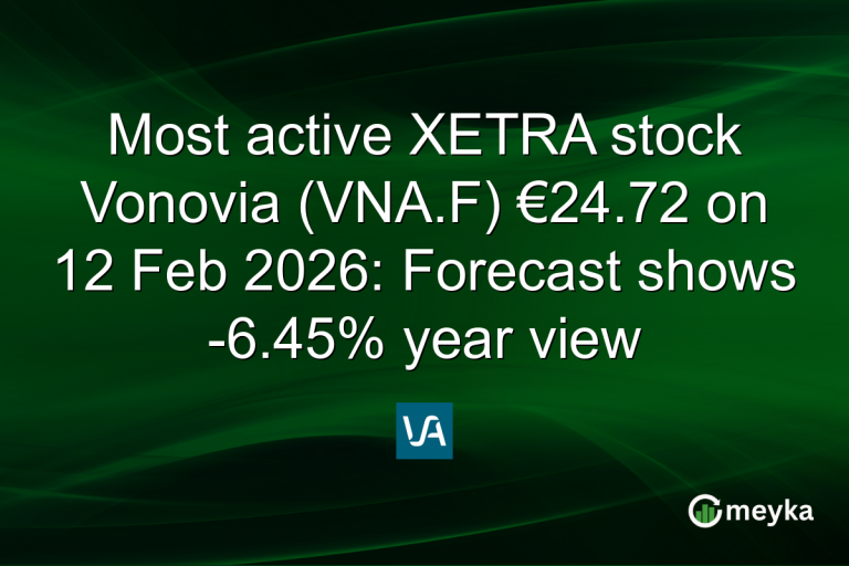 Most active XETRA stock Vonovia (VNA.F) €24.72 on 12 Feb 2026: Forecast shows -6.45% year view