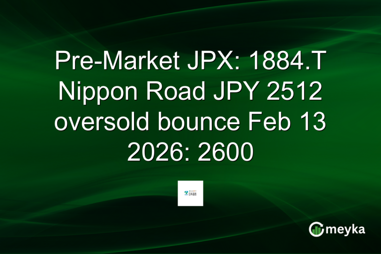 Pre-Market JPX: 1884.T Nippon Road JPY 2512 oversold bounce Feb 13 2026: 2600