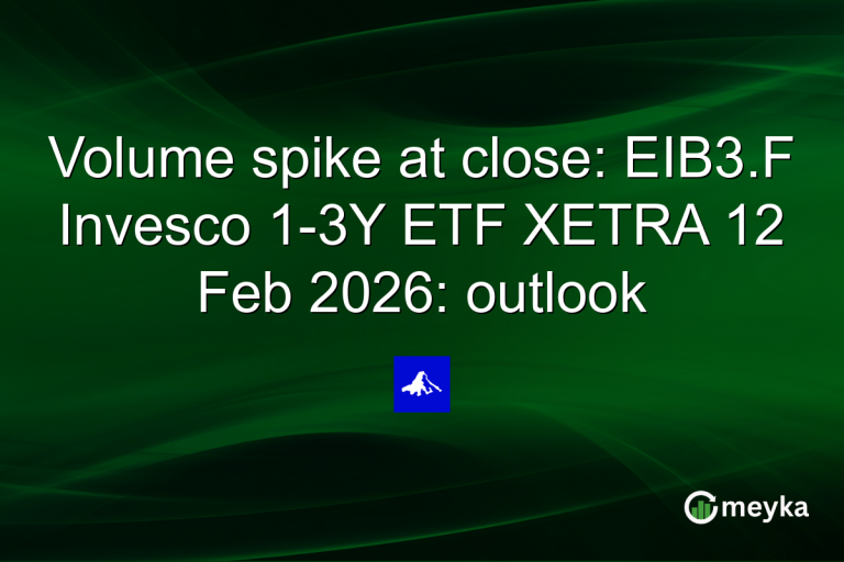 Volume spike at close: EIB3.F Invesco 1-3Y ETF XETRA 12 Feb 2026: outlook