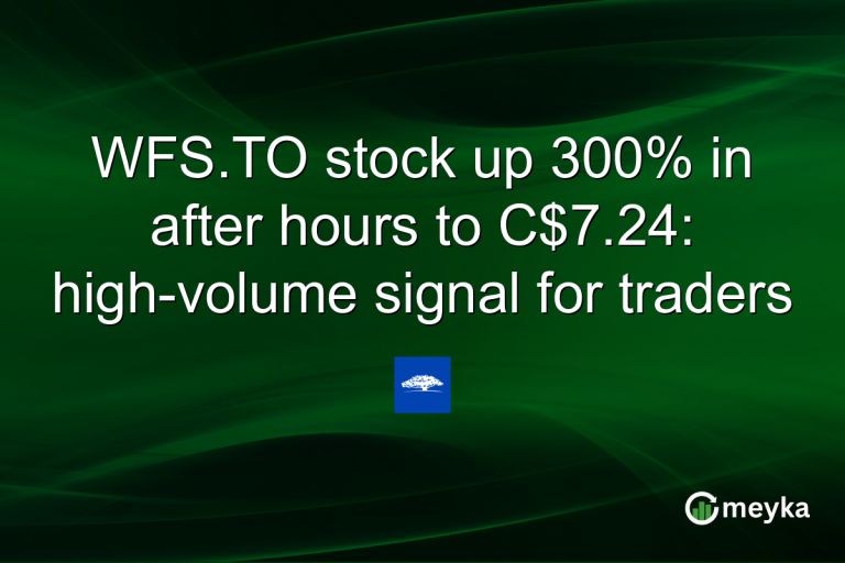 WFS.TO stock up 300% in after hours to C$7.24: high-volume signal for traders