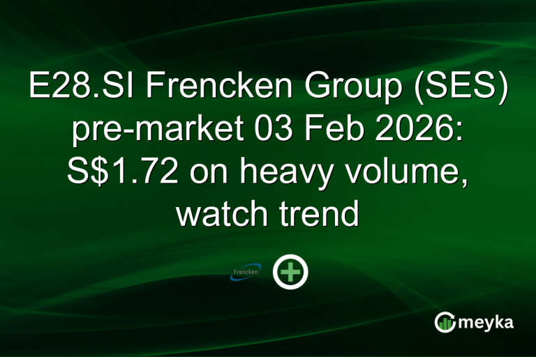 E28.SI Frencken Group (SES) pre-market 03 Feb 2026: S$1.72 on heavy volume, watch trend