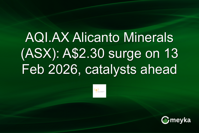 AQI.AX Alicanto Minerals (ASX): A$2.30 surge on 13 Feb 2026, catalysts ahead