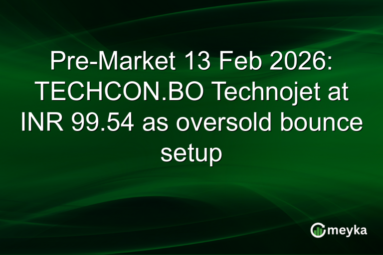 Pre-Market 13 Feb 2026: TECHCON.BO Technojet at INR 99.54 as oversold bounce setup