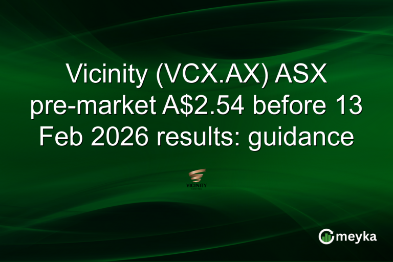 Vicinity (VCX.AX) ASX pre-market A$2.54 before 13 Feb 2026 results: guidance