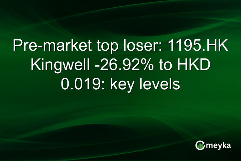 Pre-market top loser: 1195.HK Kingwell -26.92% to HKD 0.019: key levels