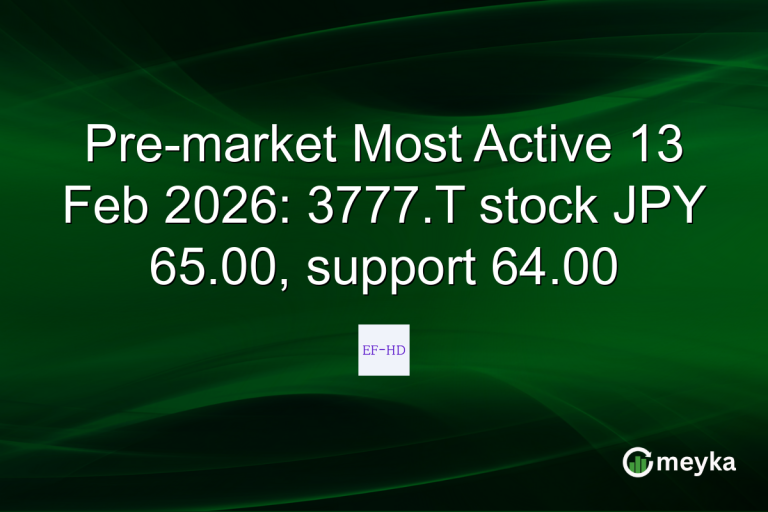 Pre-market Most Active 13 Feb 2026: 3777.T stock JPY 65.00, support 64.00