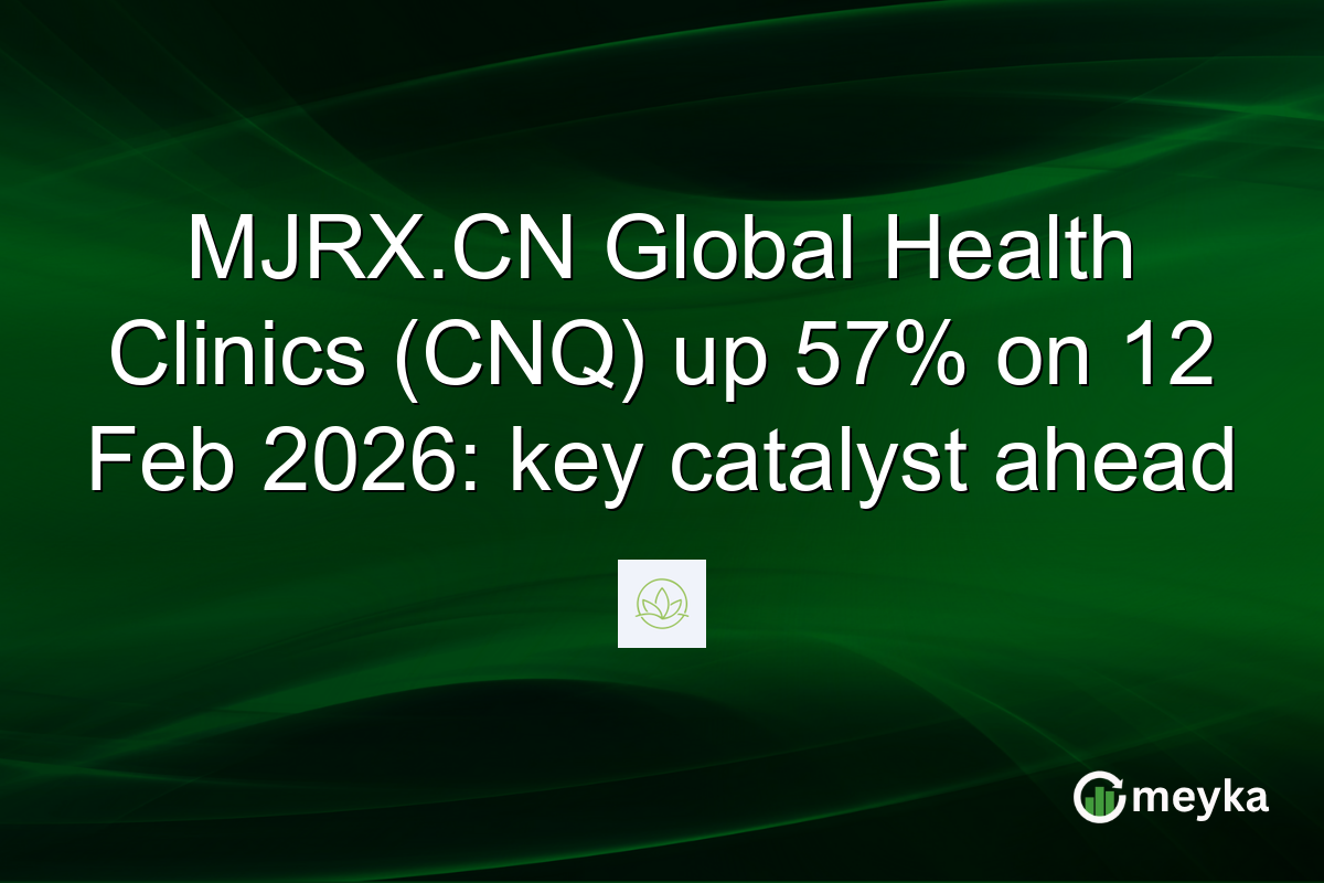 MJRX.CN Global Health Clinics (CNQ) up 57% on 12 Feb 2026: key catalyst ahead