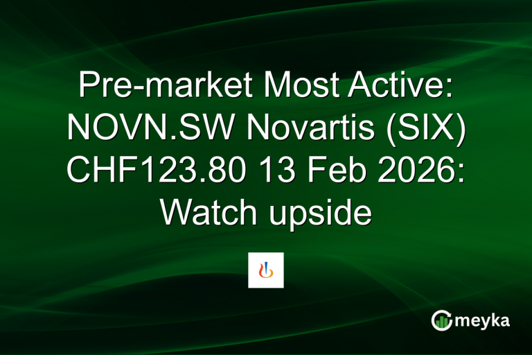 Pre-market Most Active: NOVN.SW Novartis (SIX) CHF123.80 13 Feb 2026: Watch upside