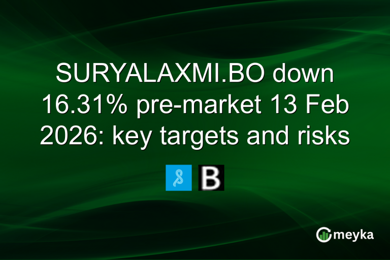 SURYALAXMI.BO down 16.31% pre-market 13 Feb 2026: key targets and risks