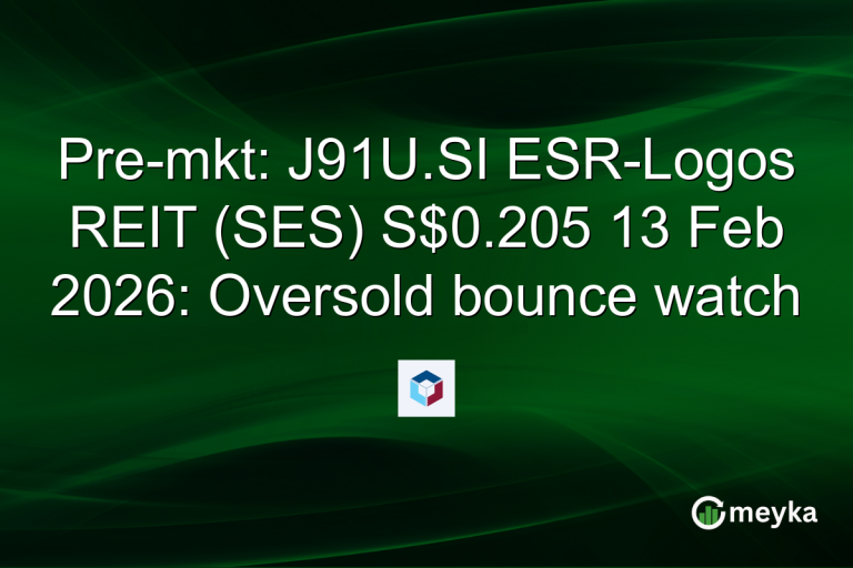 Pre-mkt: J91U.SI ESR-Logos REIT (SES) S$0.205 13 Feb 2026: Oversold bounce watch