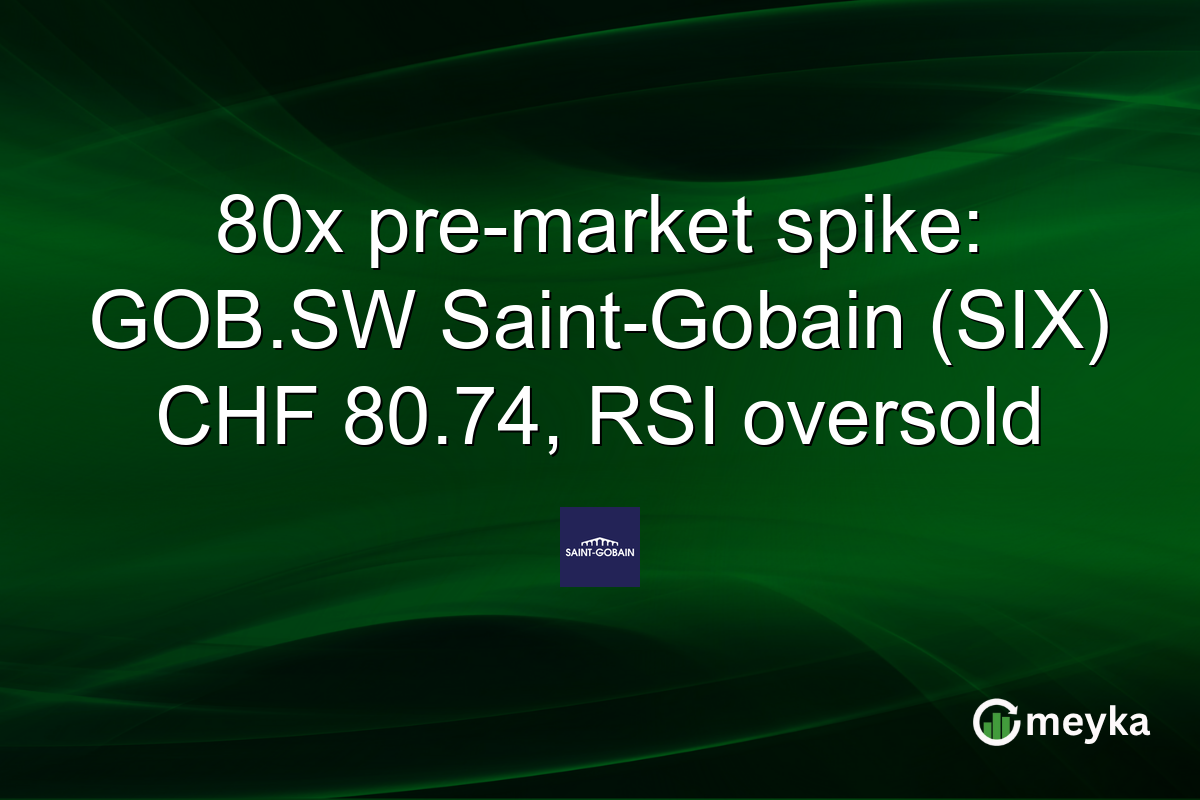 80x pre-market spike: GOB.SW Saint-Gobain (SIX) CHF 80.74, RSI oversold