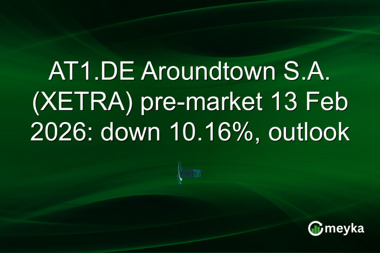 AT1.DE Aroundtown S.A. (XETRA) pre-market 13 Feb 2026: down 10.16%, outlook
