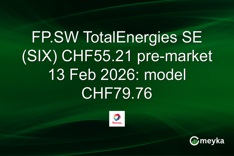 FP.SW TotalEnergies SE (SIX) CHF55.21 pre-market 13 Feb 2026: model CHF79.76
