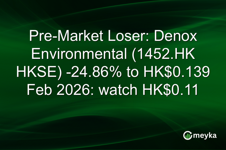 Pre-Market Loser: Denox Environmental (1452.HK HKSE) -24.86% to HK$0.139 Feb 2026: watch HK$0.11