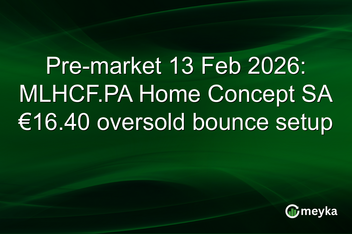 Pre-market 13 Feb 2026: MLHCF.PA Home Concept SA €16.40 oversold bounce setup