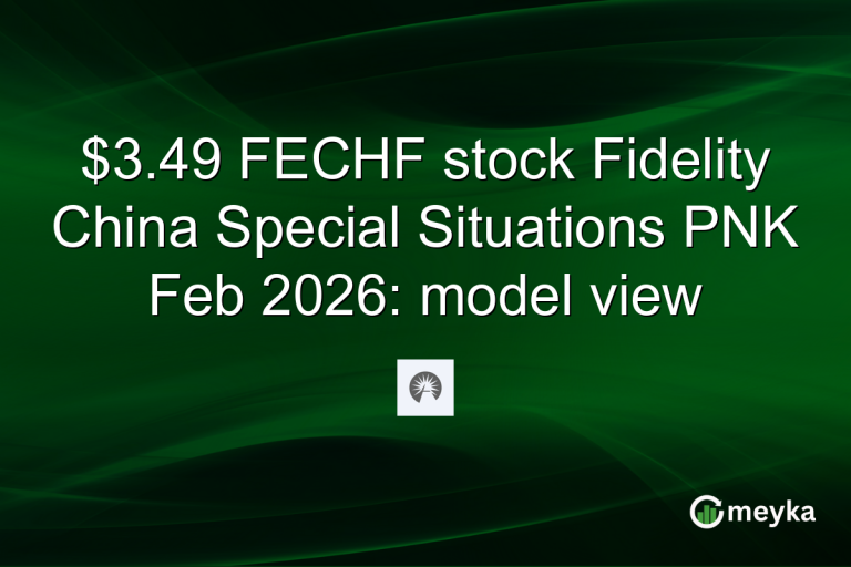 $3.49 FECHF stock Fidelity China Special Situations PNK Feb 2026: model view