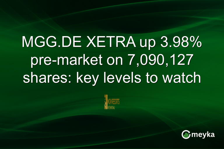MGG.DE XETRA up 3.98% pre-market on 7,090,127 shares: key levels to watch