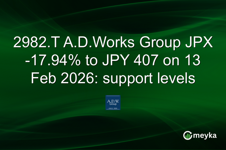 2982.T A.D.Works Group JPX -17.94% to JPY 407 on 13 Feb 2026: support levels