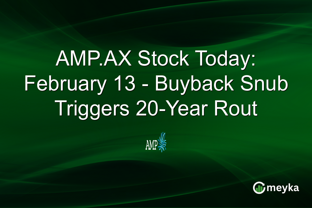 AMP.AX Stock Today: February 13 - Buyback Snub Triggers 20-Year Rout