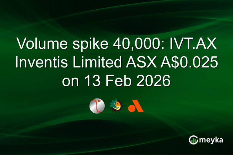 Volume spike 40,000: IVT.AX Inventis Limited ASX A$0.025 on 13 Feb 2026