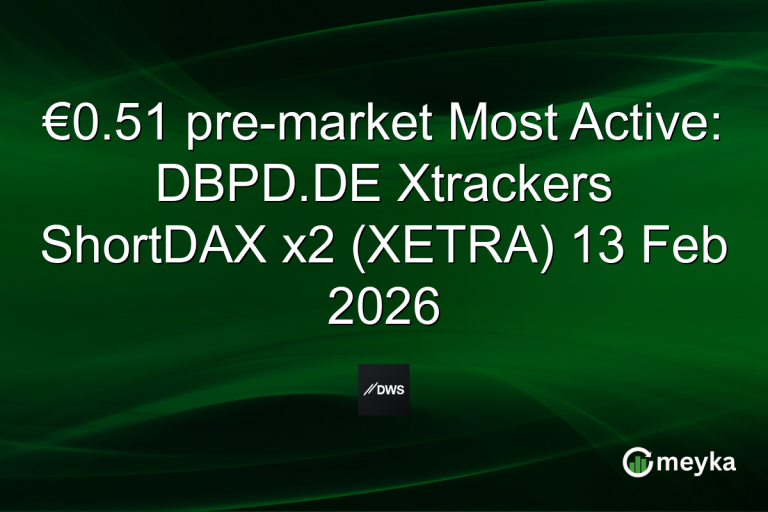 €0.51 pre-market Most Active: DBPD.DE Xtrackers ShortDAX x2 (XETRA) 13 Feb 2026