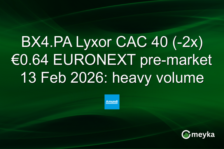 BX4.PA Lyxor CAC 40 (-2x) €0.64 EURONEXT pre-market 13 Feb 2026: heavy volume
