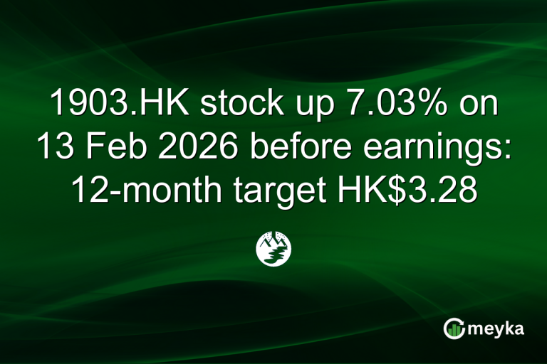 1903.HK stock up 7.03% on 13 Feb 2026 before earnings: 12-month target HK$3.28