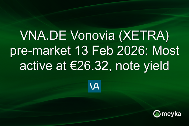 VNA.DE Vonovia (XETRA) pre-market 13 Feb 2026: Most active at €26.32, note yield