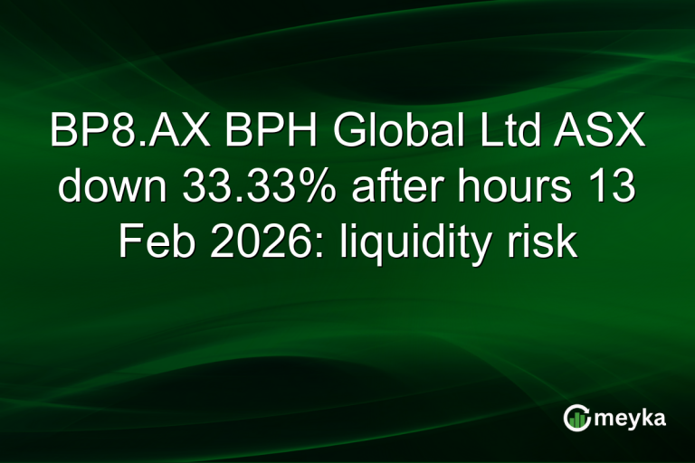 BP8.AX BPH Global Ltd ASX down 33.33% after hours 13 Feb 2026: liquidity risk