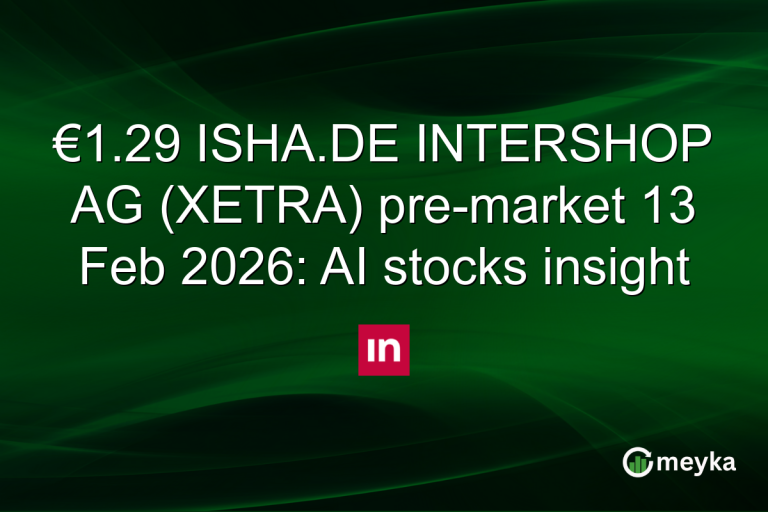 €1.29 ISHA.DE INTERSHOP AG (XETRA) pre-market 13 Feb 2026: AI stocks insight