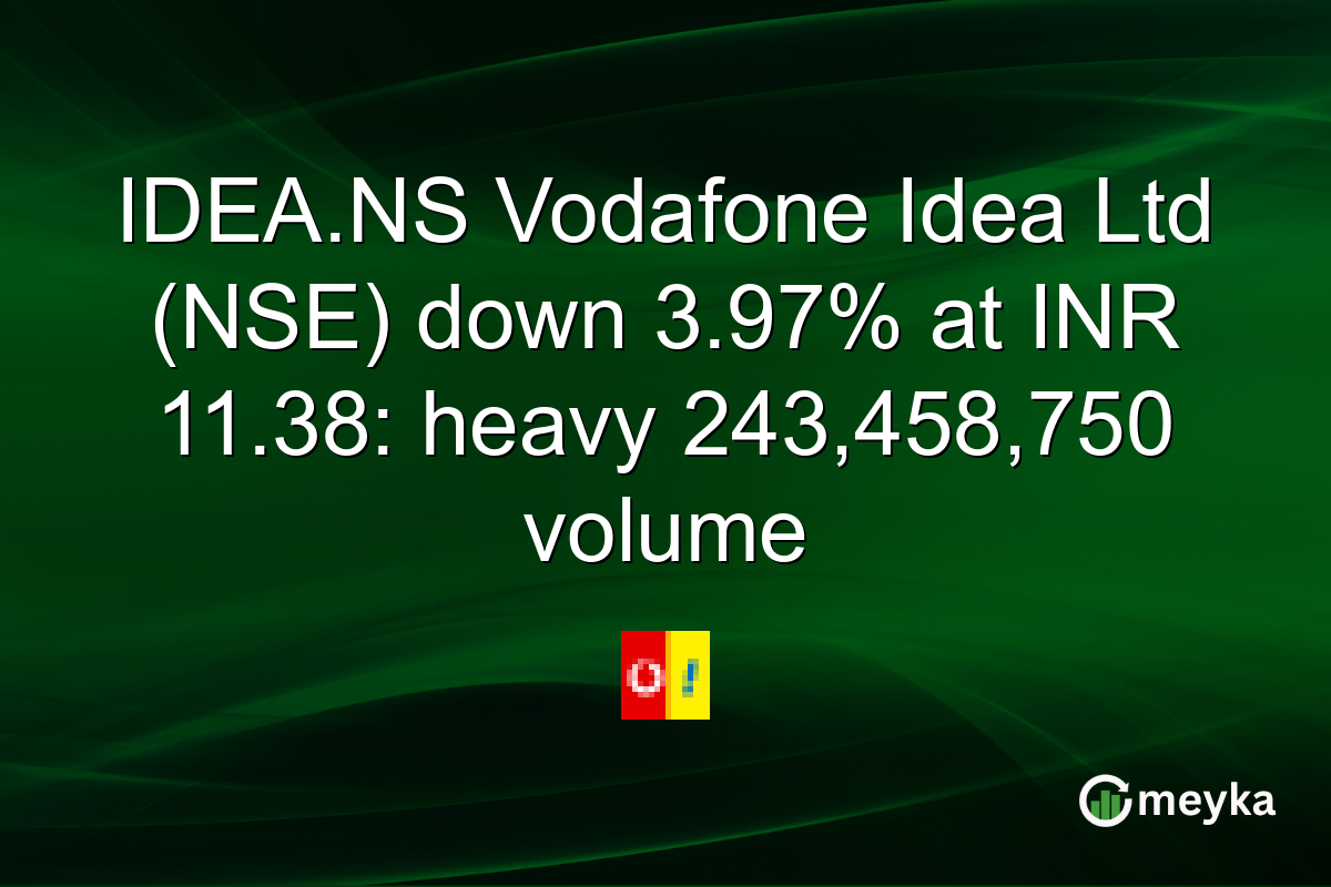 IDEA.NS Vodafone Idea Ltd (NSE) down 3.97% at INR 11.38: heavy 243,458,750 volume